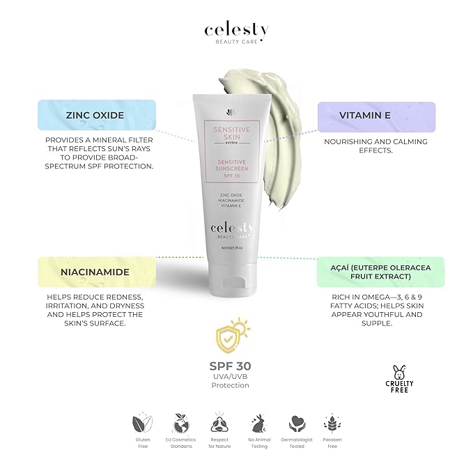 Celesty Beauty Sensitive Skin Sunscreen SPF30 UVA & UVB Sun Protection Cream For Matured and Sensitive Skin Non-Greasy, Broad Spectrum, Hydrating, Lightweight