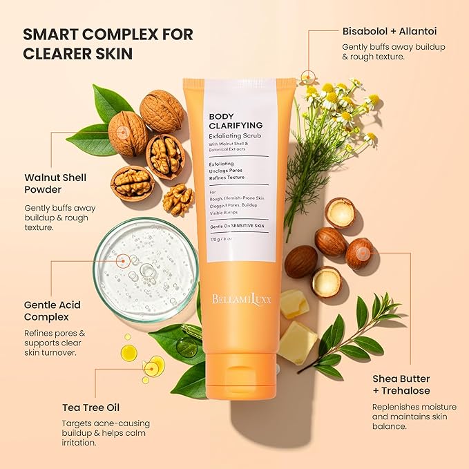 Fungal Acne Care 2-Step Routine: Helps with Bumps, Clusters, Itch & Redness – Body Acne Scrub + Lightweight Anti-Fungal Face & Body Lotion for Fungal Skin with Natural Actives