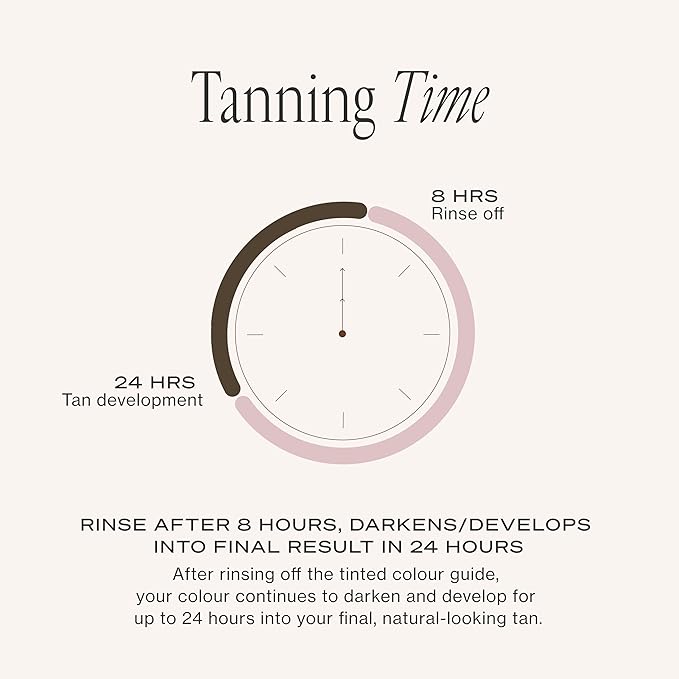 Loving Tan Platinum Self Tanning Mousse, Dark - Streak Free, Natural Looking, Professional Quality Sunless Tanner- 10+ Self Tan Applications per Bottle, Cruelty Free, Naturally Derived DHA- 6.7 Fl Oz