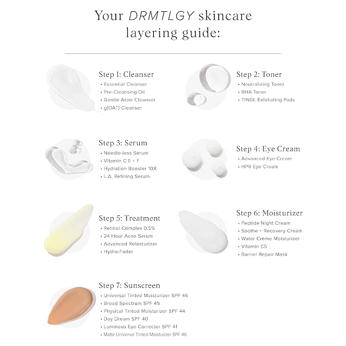 DRMTLGY SmrtSun Broad Spectrum SPF 45 Anti-Aging Sunscreen – Hybrid Zinc Oxide UV Protection with Hyaluronic Acid & Niacinamide – Lightweight, Non-Greasy, Fragrance-Free Face Sunscreen – 1.7 oz