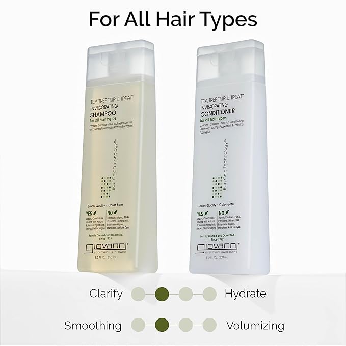GIOVANNI Tea Tree Triple Treat Invigorating Conditioner - Cooling Peppermint, Eucalyptus, Rosemary, Helps Dry Flaking Scalp, Paraben Free, Helps to Moisturize, Smooth & Detangle- 8.5 oz (1 Pack)