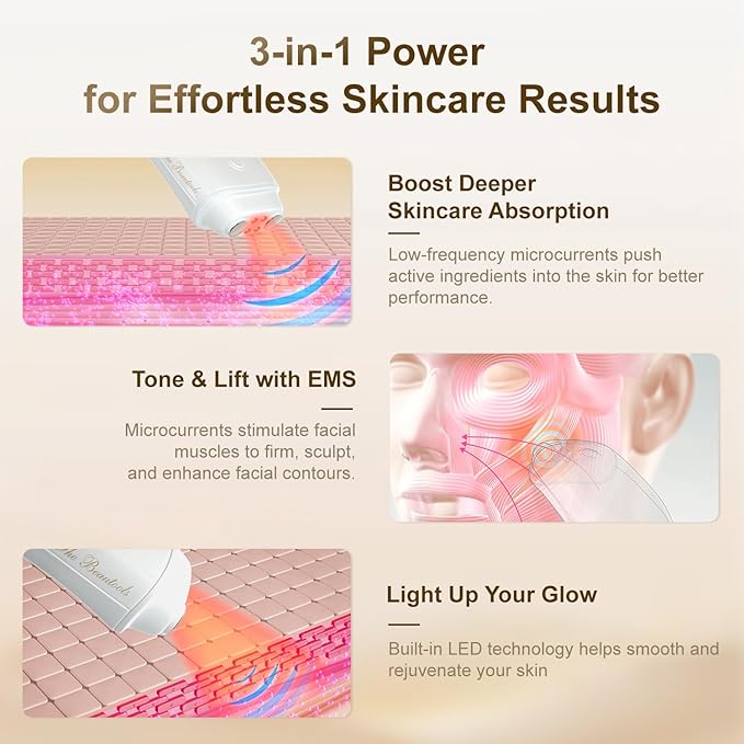 Aphrona Galvanic Spa - Facial Toning Device - Micro-Current Gua Sha face Tone Device - Skin Firming - FDA Cleared Facial Massager
