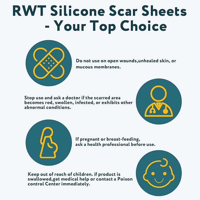Silicone Scar Tape - 60" x 1.6" Roll - 1.5M, Scar Treatment for Improves Surgical, Keloid, Hypertrophic Scars - Medical Grade Reusable Silicone Scar Sheets