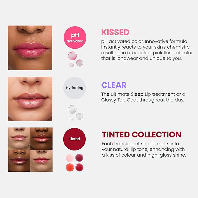 Wonderskin Lip Oil Rehab Serum - Tinted Lip Oil for Women, Hydrating, Moisturizing, and Non-Sticky Bright Red Tint Serum for Dry Lips (Flirt)