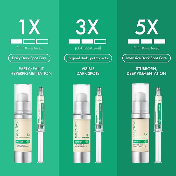 Easydew DW-EGF Melatoning Ampoule 5X - Hydrating Dark Spot Serum with Niacinamide & Glutathione for Uneven Skin - Fast Absorbing Day & Night Ampoule Korean Skin Care (Pump 0.27 fl oz, EGF 5X)