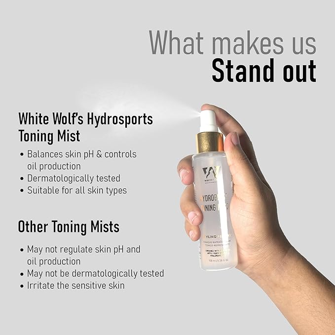 White Wolf Hydroblast Toning Mist with Hyaluronic Acid, Rice Water & Cucumber hydrates, refreshes Skin, and Reduces fine Lines for a Glowing, Youthful Look—Suitable for Men.