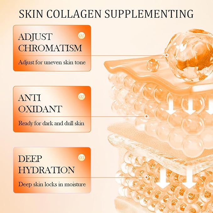5X Vitamin C Body Lotion 100ml - Brightening & Repairing for Dull, Damaged Skin | Nourishing Moisturizer to Energize Skin Tone, Unique Gift for Women