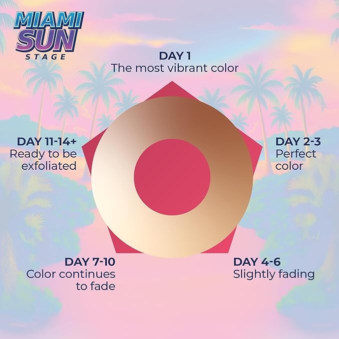 Miami Sun Stage Self Tanning Drops Face & Body - Medium to Dark Tan - For Skin Type 2-3 - Hydrating Sunless Concentrate with Aloe & Fruit Extracts - Vegan Cruelty Free Liquid Bronzer - 1 fl oz