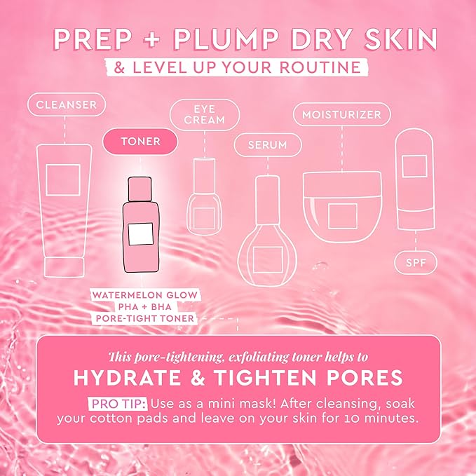 Glow Recipe Niacinamide Dew Drops Facial Serum & Illuminating Makeup Primer (40 ml) + Mini Watermelon Glow PHA + BHA Facial Toner & Pore Minimizer with Hyaluronic Acid (40 ml)