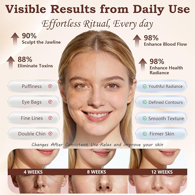 2026 New Lymphatic Contour Face Brush,Lymphatic Drainage Massager for Chin & Neck, Jawline & Neck Lymphatic Massage Brush for Contouring, De-Puffing & Smoother Skin, Skin Firming