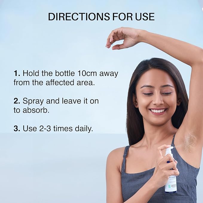 DERMDOC 5% Glycolic Acid Underarm Spray (100ml) | Multipurpose Exfoliating Toner | 3.38 Fl oz