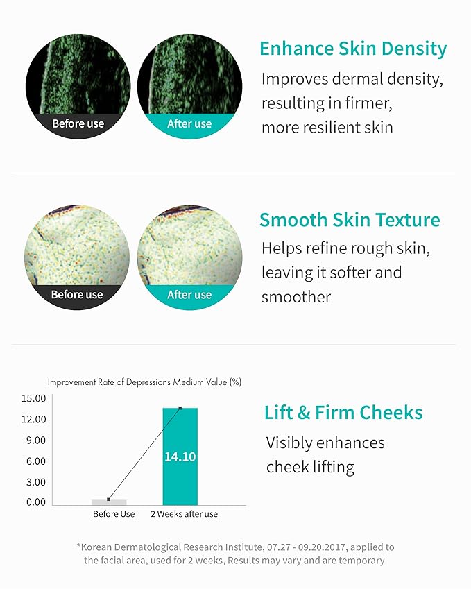 REJURAN® c-PDRN® Korean Skin Care Bundle – Turnover Ampoule & Rebalancing Toner with Salmon DNA for Hydration, Firming, Pore Care & Radiant Glass Skin