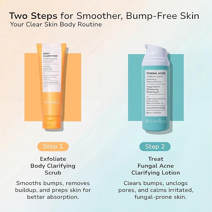 Fungal Acne Care 2-Step Routine: Helps with Bumps, Clusters, Itch & Redness – Body Acne Scrub + Lightweight Anti-Fungal Face & Body Lotion for Fungal Skin with Natural Actives