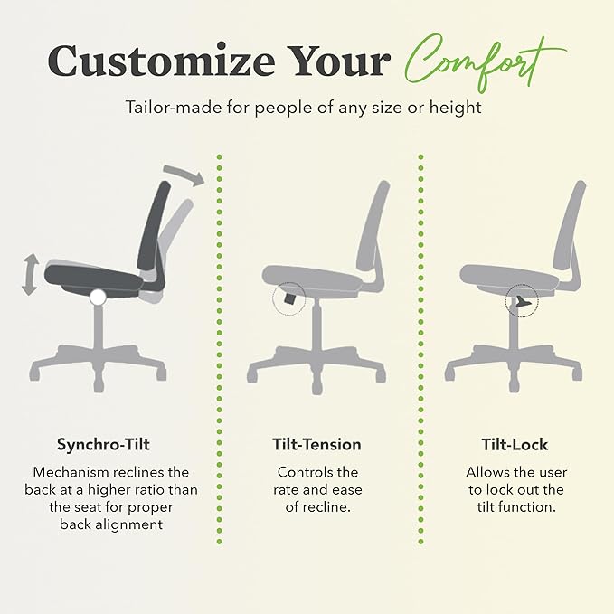 HON Wave High Back Ergonomic Office Chair with Adjustable Arms, High Back Ergonomic Desk Chair with Adjustable Arms, Breathable Mesh for Computer, 360° Swivel, Synchro-Tilt, Black