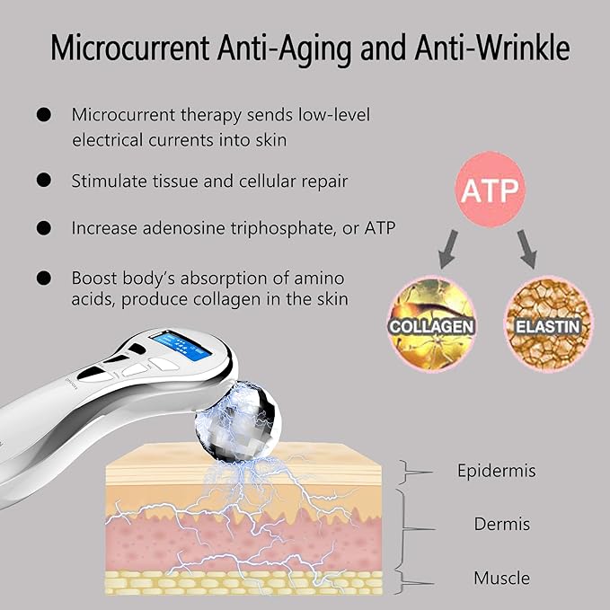 4D Microcurrent Face Massager Roller,Electric Rechargeable Face Lift Roller Arms Legs Massager for Anti Aging Wrinkles Facial Massage