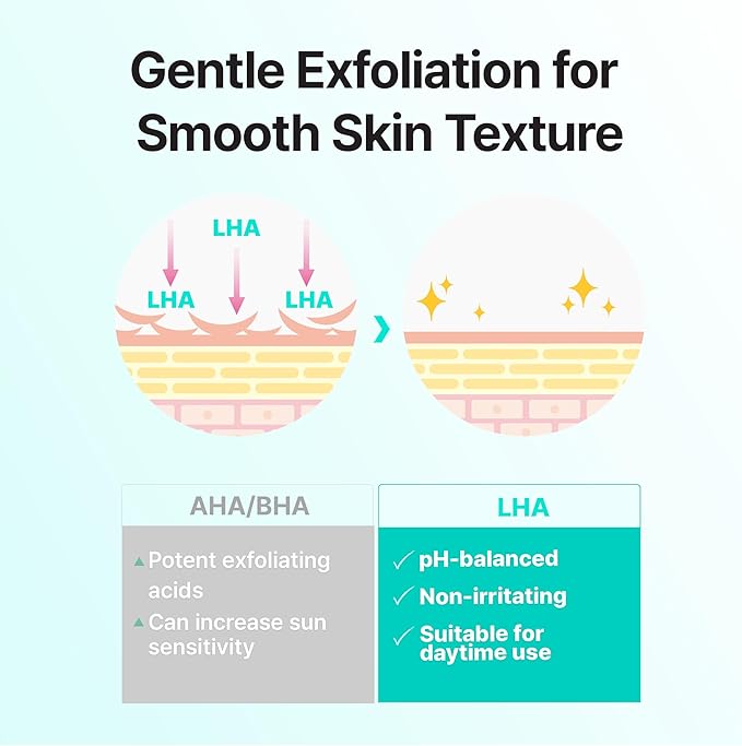 One Shot Pore Clear Pad with LHA, Tea Tree Leaf Water, Pine Extract - Portable Pore Care Toner Pad for Exfoliation, 7-Sheet Pack