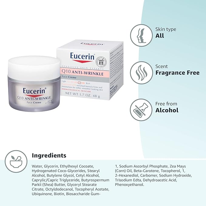 Eucerin Q10 Anti-Wrinkle Face Cream, Unscented Face Cream for Sensitive Skin, 1.7 Oz Jar (Pack of 12)