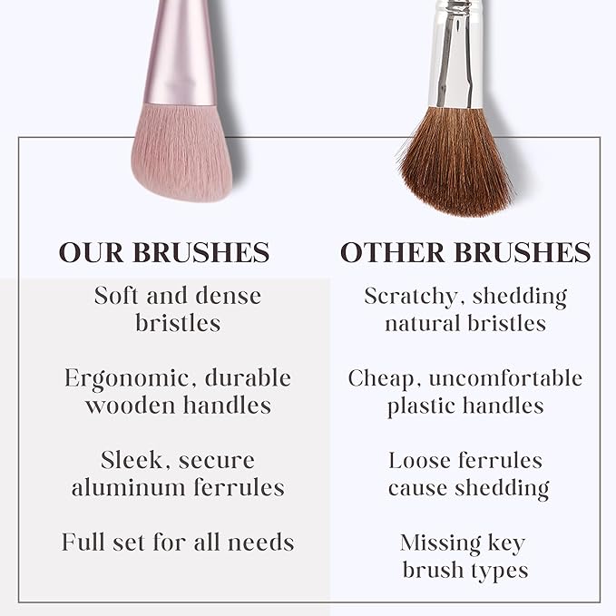 Makeup Brush Set (11 Pieces) - Includes Foundation, Powder, Concealers, Highlighter, Contour, Eye Shadows & Blush Makeup Brushes - Face & Eye Make Up Brushes with Soft Bristles - Leather Bag Included