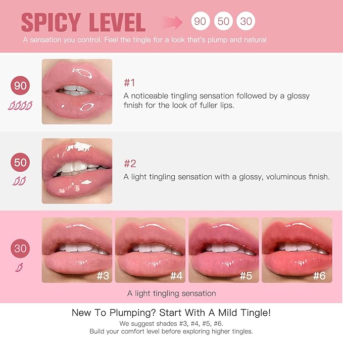 Instant Plumping & High-Shine Gloss Plumping Lip Oil - Ultra-Hydrating & Nourishing, Glossy Finish Lip Glow Oil, Instant Volumizing Effect, Smooth, Soft, Juicy Lips (#4 Twinkle)