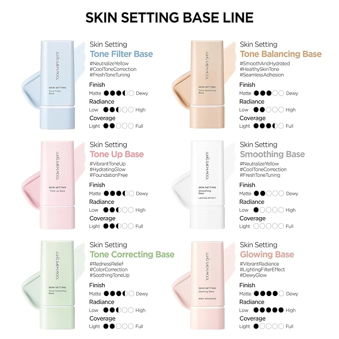 JUNG SAEM MOOL Skin Setting Tone Correcting Base 1.35 Fl Oz, Green Tone Redness Corrector Makeup Primer, Soothing Cica Formula, Flawless Base for Even Skin Tone, Long-Lasting Hydration, Korean Makeup