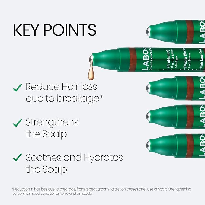 LABO.H Scalp Strengthening Roll-On Serum - Korean Hair Anchoring Serum for Daily Massage and Hair Growth | Vegan | Anti-Loss Treatment | Cooling & Soothing Relief with Rosemary Oil, 0.50 Fl oz.
