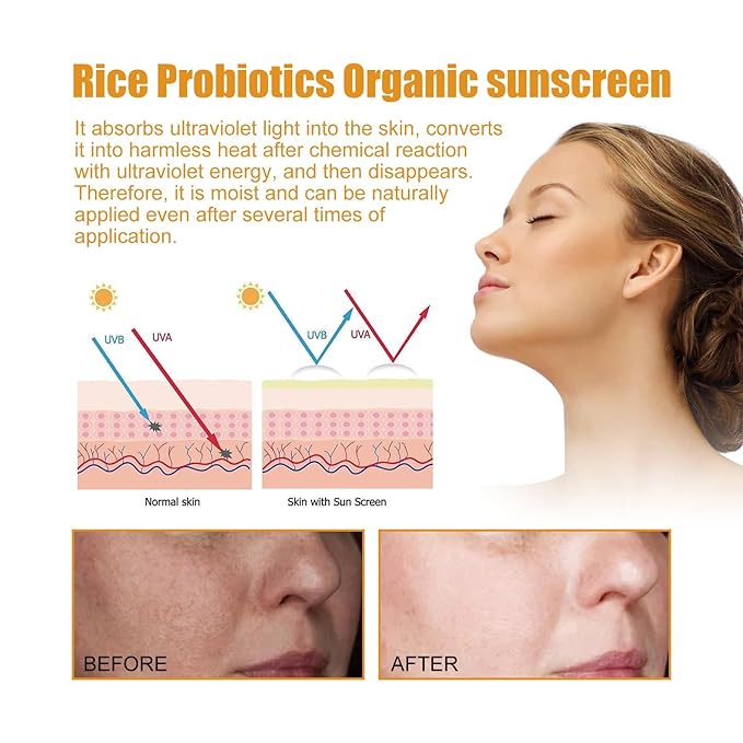 Face and Body Sunscreen - Rice Sunscreen Lotion SPF 50 Sun Screen for Women Under Makeup Cream
