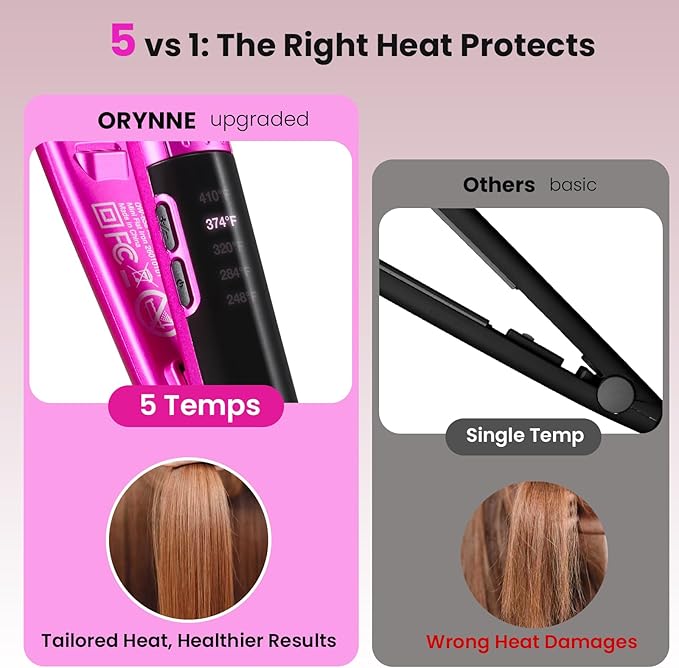 Mini Flat Iron 1/2 Inch with 5 Adjustable Temperatures, Tourmaline Ceramic Small Hair Straightener for Short Hair, Bangs, Beard, Pixie, Edge - Dual Voltage Travel Curling Iron, Auto-Off