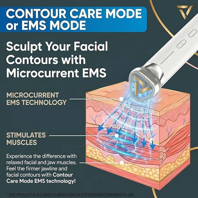 Surgia Shot Beauty Device Korean Skin Care Pore Tools Collagen Three Modes for Glowing Facial Youthful Skin Face Tightening Puffiness Moisture Gifts for Mom