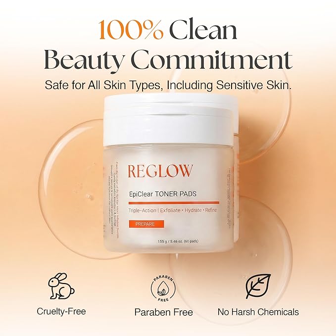ReGlow EpiClear Toner Pads – Exfoliating Facial Pads with PHA, AHA, BHA & Niacinamide – Pore Refining, Hydrating & Resurfacing Daily Peel – Clinic-Inspired Skincare for Smooth Texture