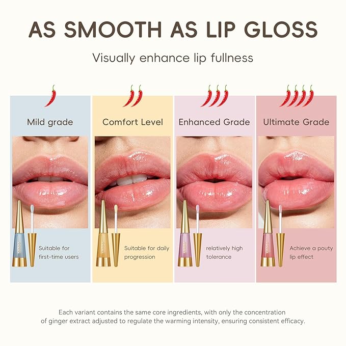 KISSIO PLUMP Lip Plumper,0.3 fl oz (9 ml),Maximum Plump with Ginger and Peptides,Extreme Lip Plumper,Hydrating and Plumping,Lips Lines Care,Lips Gloss,Expert