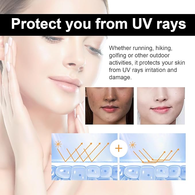 SPF 50+ Sunscreen for Face and Body, Water & Sweat Resistant, Skin Care Sunscreen Lotion, Sun Cream Lightweight and Breathable Sun Cream