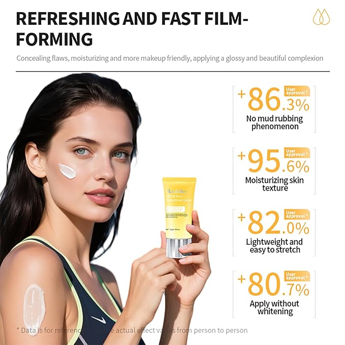 SkinDilys Australian Brand SPF50 PA+++ Sunscreen Cream 50g / with Titanium Dioxide, Vitamin E to Protect against UVA/UVB Rays, Anti-Wrinkle, Non-greasy, Moisturize, Calm skin for Sun-Safe Daily Wear