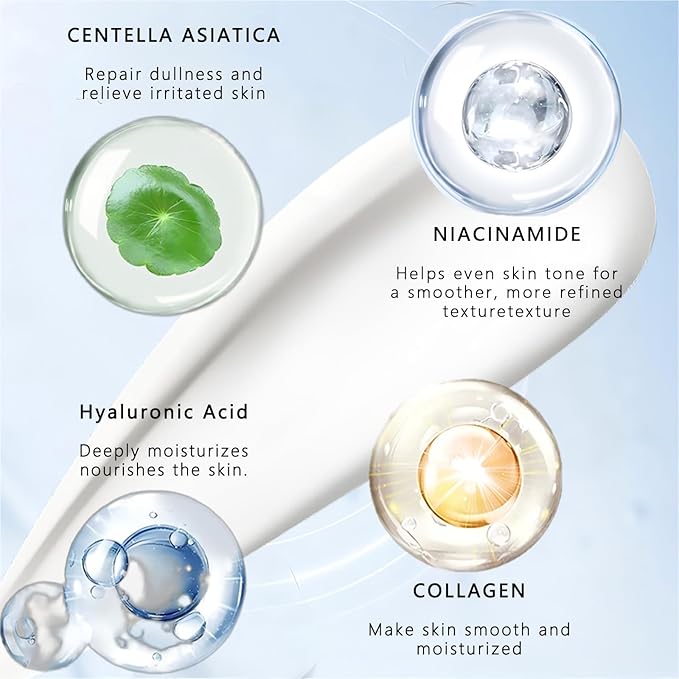 Youthful Moisturizing Face Cream with Collagen, Centella Asiatica, Hyaluronic Acid | Daily Face Moisturizer for All Skin Types | All-Day Hydration for Youthful Skin 100 ml/3.38 fl.oz. (1pcs)