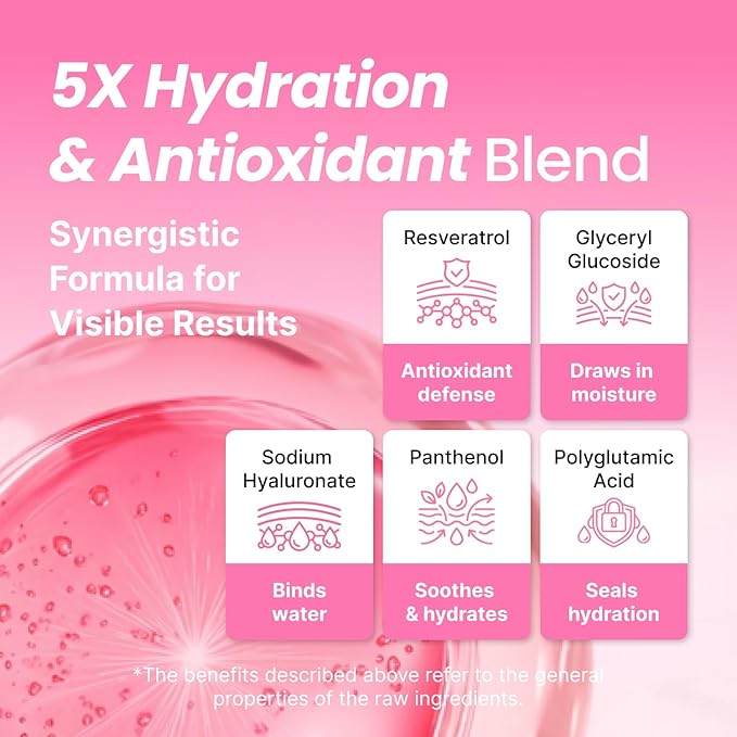 Beauty CoreSet Glow Boost Toner, Dual-Layer Hydrating & Firming Facial Toner with Peptides, Rose PDRN & Antioxidant Care, for All Skin Types, Korean Skin Care (130ml/4.39 fl.oz)