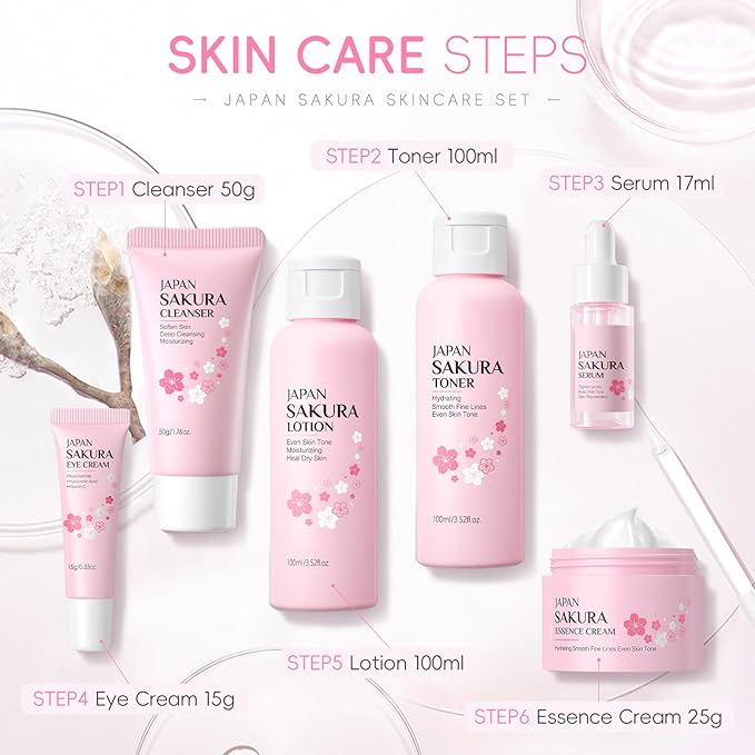 6Pcs Sakura Skincare Kit For Teenage Girls Women, Beauty Travel Skincare Gift Set, The Skin Care Set Includes Facial Cleanser, Toner, Lotion, Essence, Eye Cream And Face Cream
