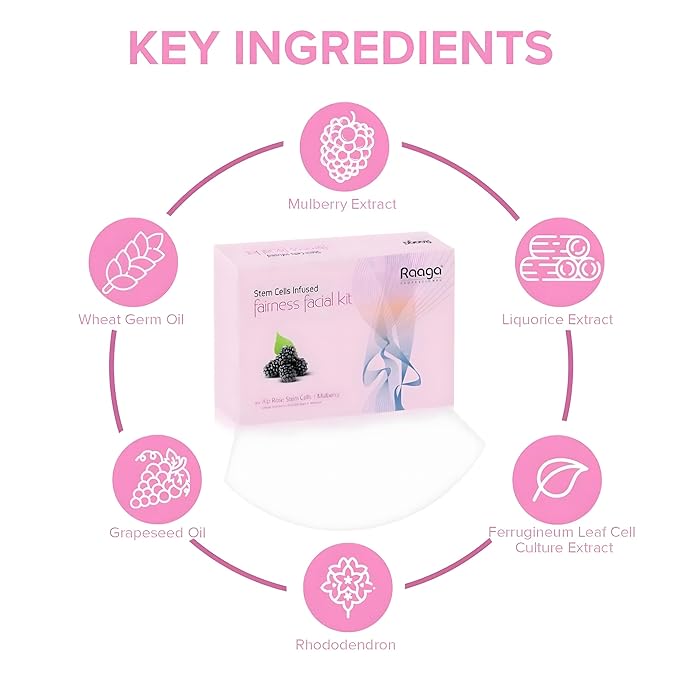 Raaga Professional Mulberry Single Use Facial Kit | for Skin Radiance | 6-Step Skincare Set At Home | Includes Cleanser, Scrub, Toner, Serum, Massage Cream & Face Mask | 61g/2.15 Oz
