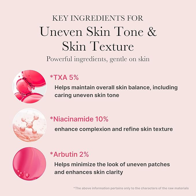 medicube Ultimate Clear Glass Skin Serum Duo: TXA + Niacinamide 15% Glow Facial Serum and PDRN Pink Peptide Serum for Uneven Skin Tone and Texture | Korean Skincare, Gifts for Women