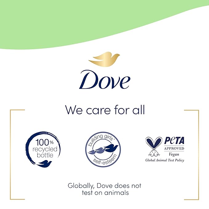 Dove Foaming Hand Wash Aloe & Eucalyptus Protects Skin from Dryness,More Moisturizers than the Leading Ordinary Hand Soap,10.1 oz,(Pack of 8)