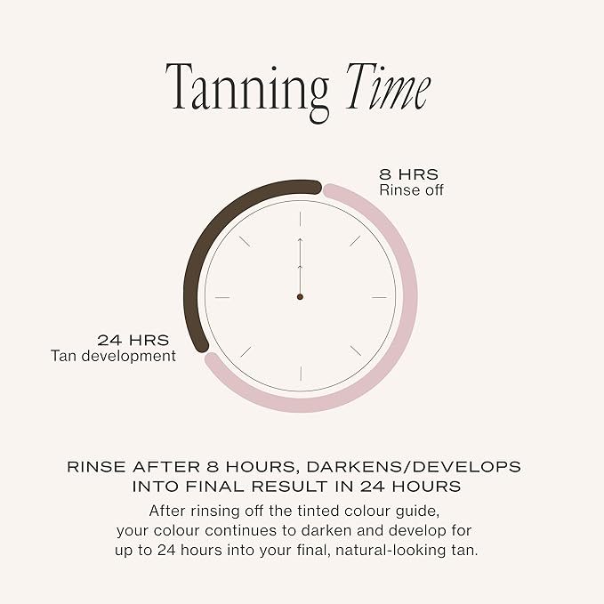 Loving Tan Platinum Self Tanning Mousse, Dark -Streak Free, Natural Looking, Professional Quality Self Tanner -5+ Self Tan Applications per Bottle, Naturally Derived DHA- 3.3 Fl Oz -Packaging May Vary