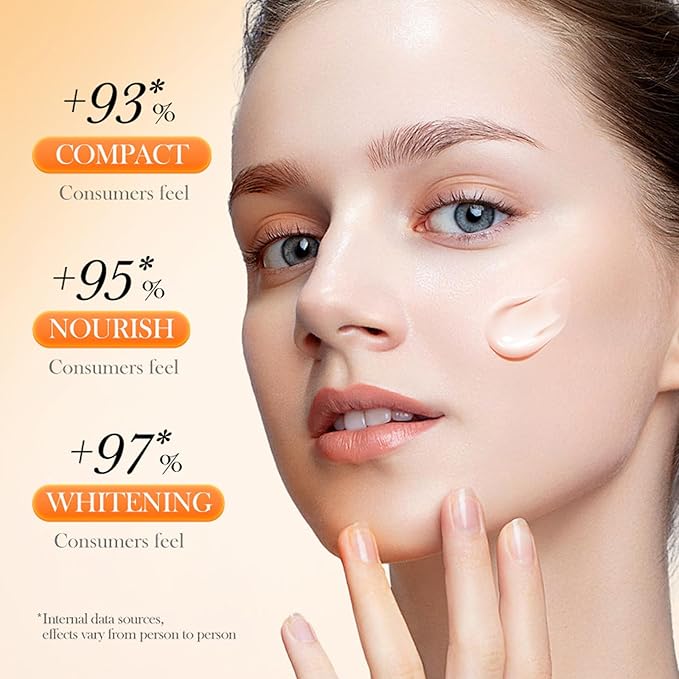 5X Vitamin C Body Lotion 100ml - Brightening & Repairing for Dull, Damaged Skin | Nourishing Moisturizer to Energize Skin Tone, Unique Gift for Women
