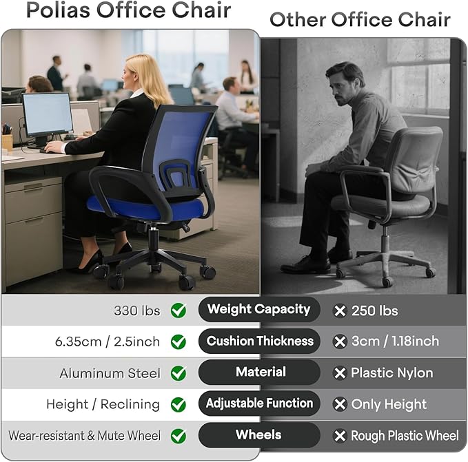 Ergonomic Office Chair - Heavy Duty 330Lbs, Breathable Mesh Computer Desk Chair with Lumbar Support & Armrest, Rolling Swivel Adjustable Tilt Lock for Home Office/Gaming, Bedroom Study