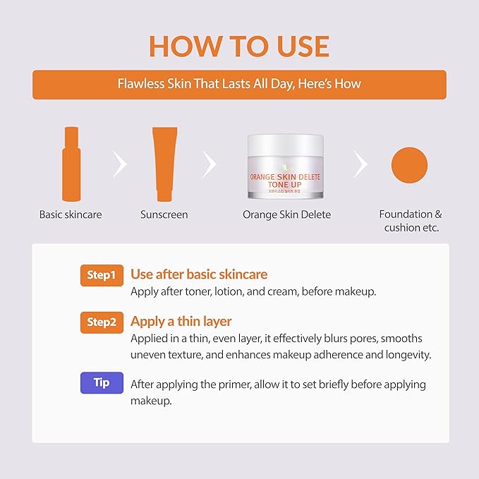 Orange Skin Delete Tone Up Mini Pore Primer Korean Makeup 10g 0.35 oz