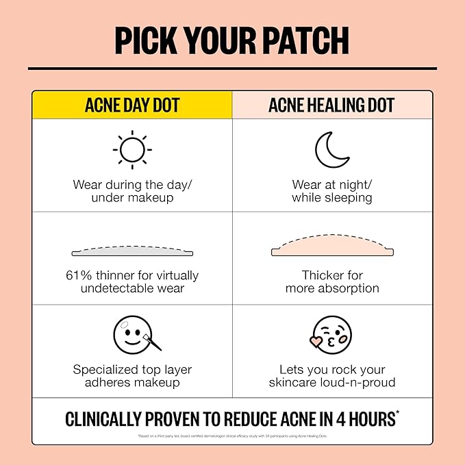 PEACE OUT Acne Day & Night Duo, Invisible Acne Patches for Day + Healing Overnight Acne Treatment, Clear Blemishes Fast with 2% Salicylic Acid, Retinol & Aloe Vera, 20 Dots