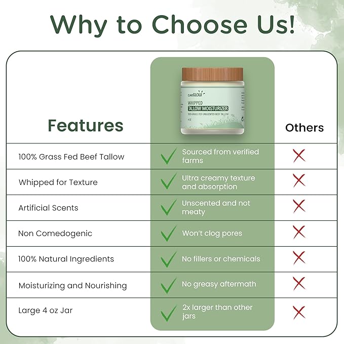 Whipped Beef Tallow Skin Moisturizer - Unscented Grass Fed Organic Beef Tallow Face Cream - Honey Balm & Jojoba Oil - 4 oz