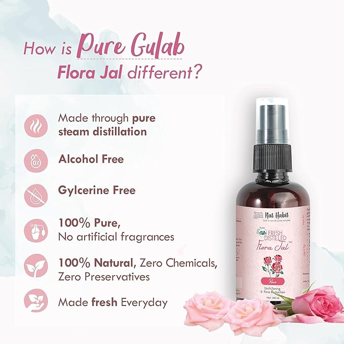 NAT-Habit Fresh Distilled Flora Rose Water, Toner, Face-Mist, Astringent & Face Spray for Oil-Control, Skin Hydration (Pack of 2, 100 ml)