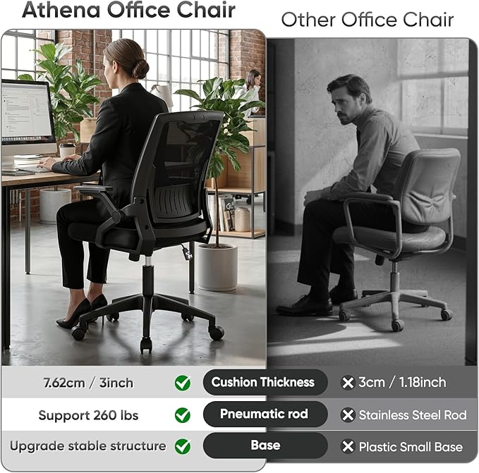 Ergonomic Office Chair, Home Desk Chair with Flip-Up & Adjustable Armrest, 135° Reclining Tilt Lock, Thickness Cushion Mesh Back Office Chairs for Man Woman