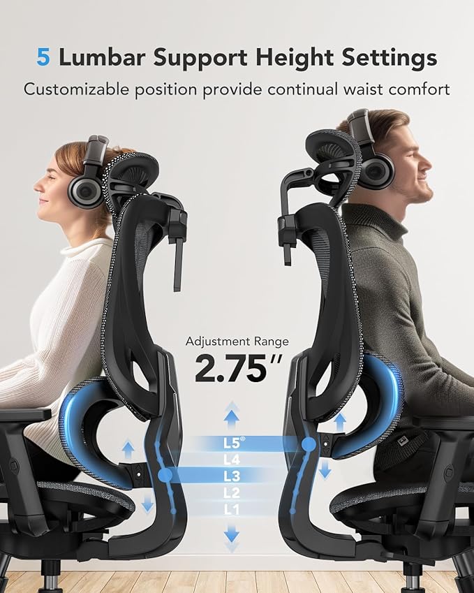 HUANUO Ergonomic Mesh Office Chair with 5-Level Lumbar Support, Computer Gaming Chair with Adjustable Headrest & Armrests, Rocking Tilt, Comfortable High Back Desk Chair for Home Office