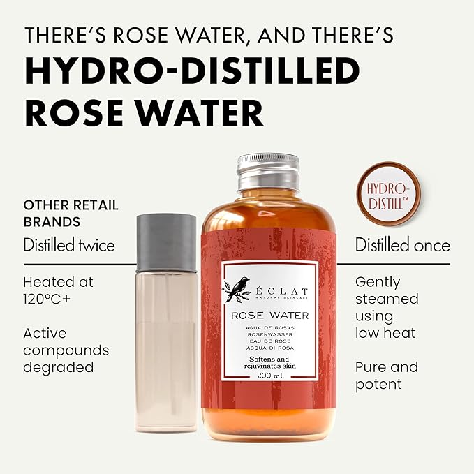 Eclat Skincare Unclog & Hydrate - Rose Water Toner and Hyaluronic Acid Serum - Combo Pack - 100% Vegan & Dermatologist Developed