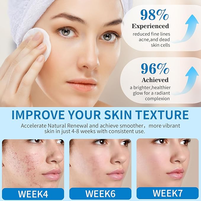 Glycolic Acid Pads 10% Exfoliating Pad for Face,Exfoliating Pads with Salicylic Toner Pad With Acid Aloe Vitamin E Deep Cleaning Effect Peeling Gentle for Sensitive Skin-40 (1pc)