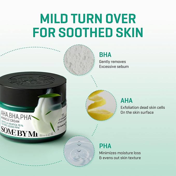 SOME BY MI AHA BHA PHA 30 Days Miracle Toner 2EA & Miracle Cream